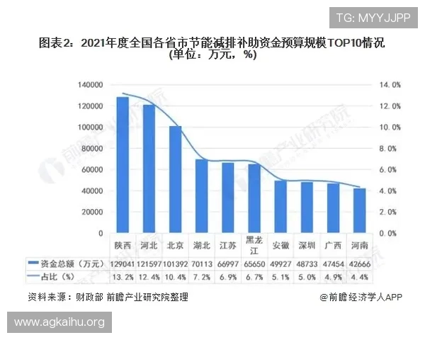 凯发集团官网首页网站最新消息及平台介绍，助您全面了解凯发集团发展动态