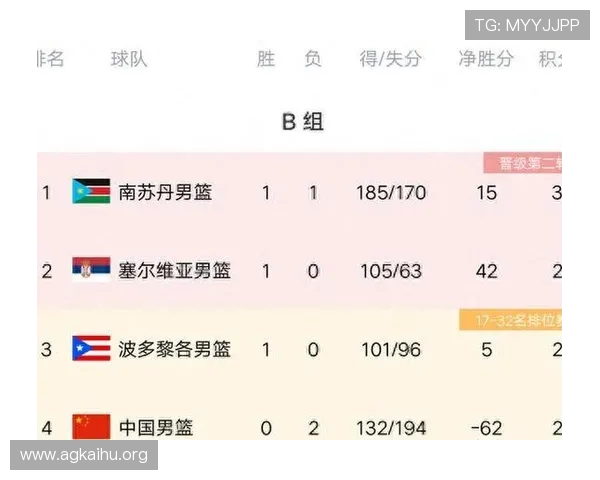 世界杯比利时伊朗历史交锋数据统计及双方实力对比深度解析 世界杯比利时伊朗历史交锋数据统计及双方实力对比深度解析